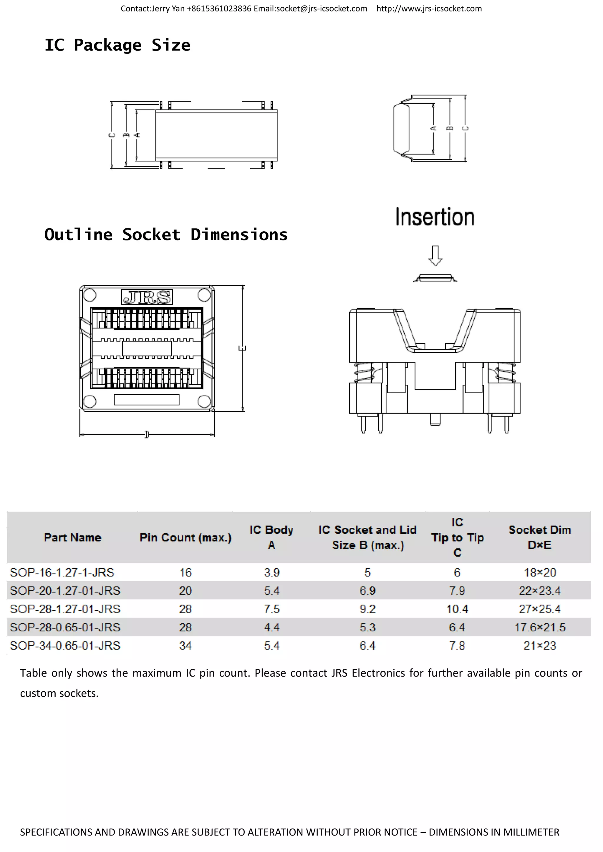 Contact:Jerry Yan +8615361023836 Email:socket@jrs-icsocket.com http://www.jrs-icsocket.com
SPECIFICATIONS AND DRAWINGS ARE SUBJECT TO ALTERATION WITHOUT PRIOR NOTICE – DIMENSIONS IN MILLIMETER
IC Package Size
Outline Socket Dimensions
Table only shows the maximum IC pin count. Please contact JRS Electronics for further available pin counts or
custom sockets.
 