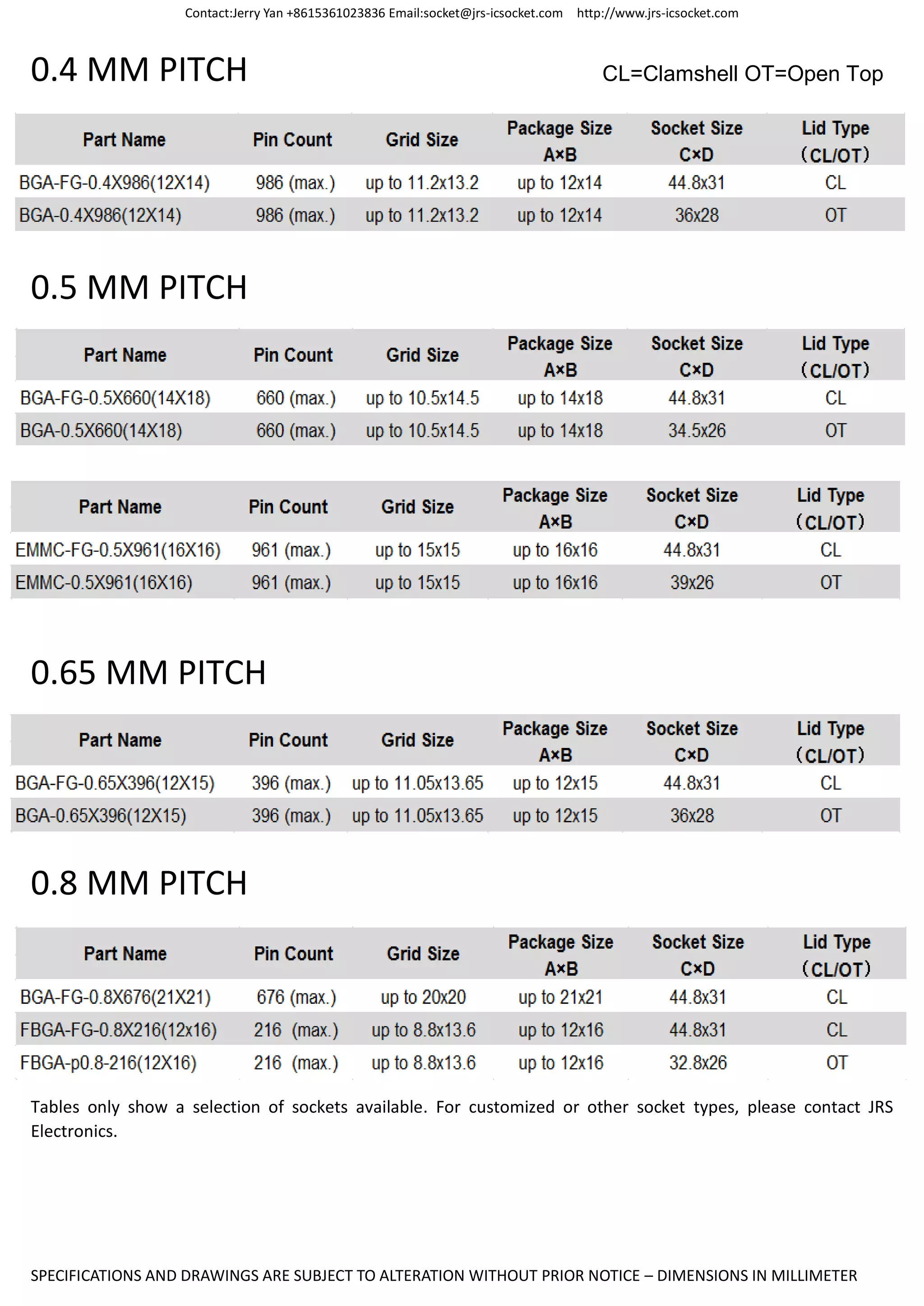 Contact:Jerry Yan +8615361023836 Email:socket@jrs-icsocket.com http://www.jrs-icsocket.com
SPECIFICATIONS AND DRAWINGS ARE SUBJECT TO ALTERATION WITHOUT PRIOR NOTICE – DIMENSIONS IN MILLIMETER
0.4 MM PITCH CL=Clamshell OT=Open Top
0.5 MM PITCH
0.65 MM PITCH
0.8 MM PITCH
Tables only show a selection of sockets available. For customized or other socket types, please contact JRS
Electronics.
 