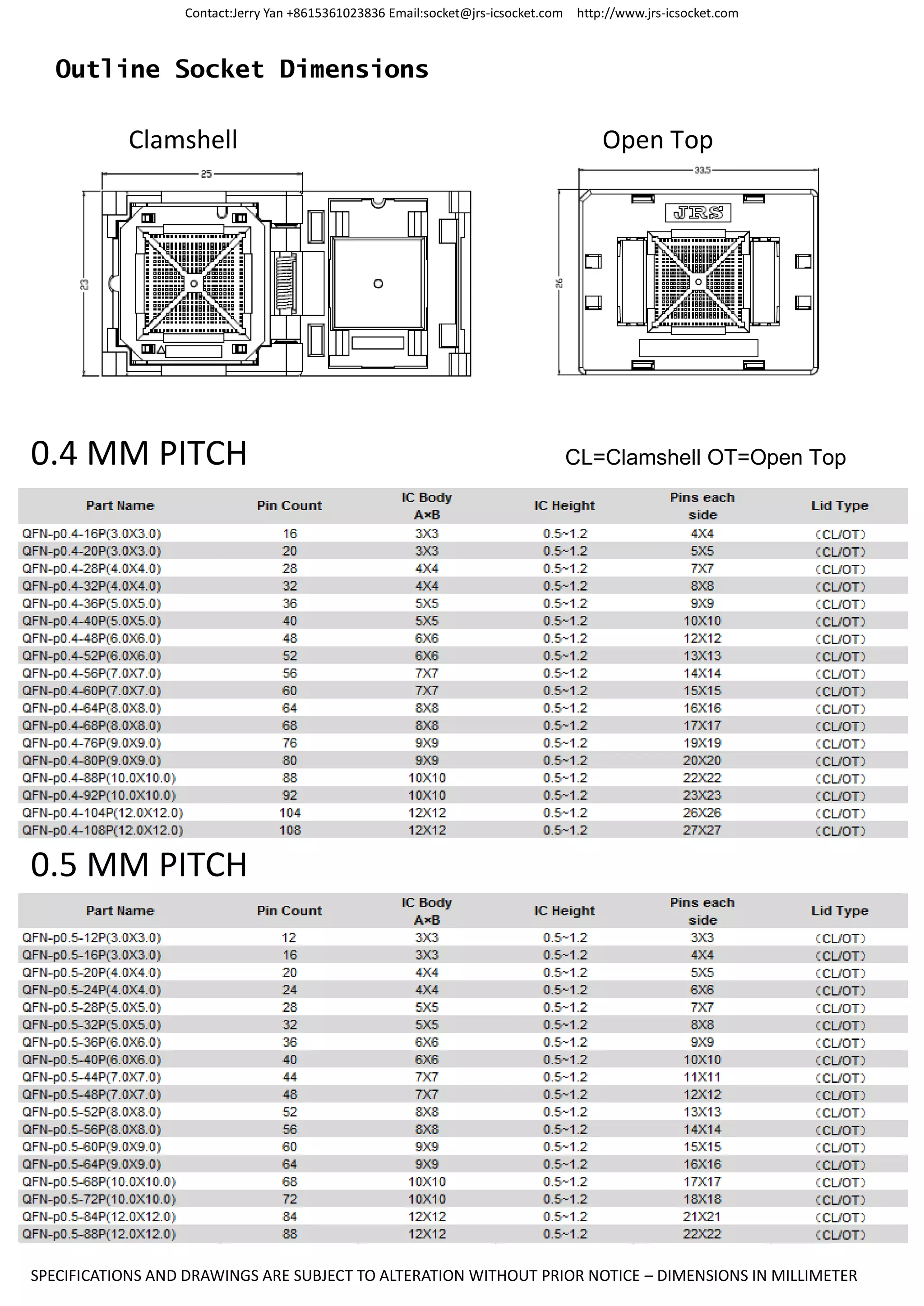 Contact:Jerry Yan +8615361023836 Email:socket@jrs-icsocket.com http://www.jrs-icsocket.com
SPECIFICATIONS AND DRAWINGS ARE SUBJECT TO ALTERATION WITHOUT PRIOR NOTICE – DIMENSIONS IN MILLIMETER
Outline Socket Dimensions
Clamshell Open Top
0.4 MM PITCH CL=Clamshell OT=Open Top
0.5 MM PITCH
 