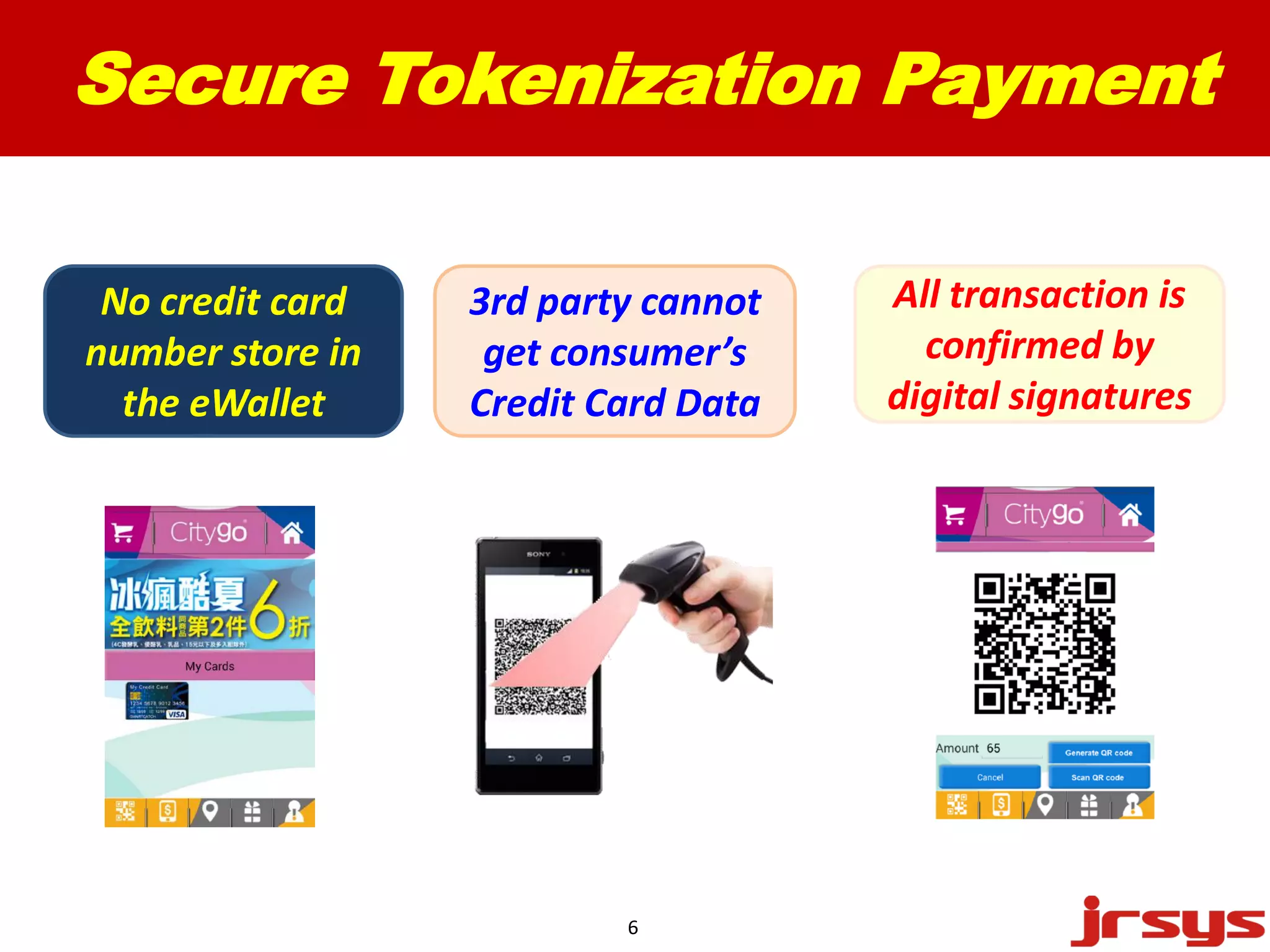 QR code Online Payment 
Online Shopping 
Card Not Present Transaction 
Before Mobile 
Secure ! 
6 
User scan the QR code and make a digital 
signature to confirm the payment 
Input Credit Card data 
Card Number + Expiration Date + CVV 
Dual Channels Two Factors 
digital signed transaction Risky ! 
 
