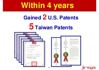Within 4 years 
Gained 2 U.S. Patents 
5 Taiwan Patents 
14 
 