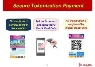 Secure Tokenization Payment 
9 
No credit card 
number store in 
the eWallet 
3rd party cannot 
get consumer’s 
Credit Card Data 
All transaction is 
confirmed by 
digital signatures 
 