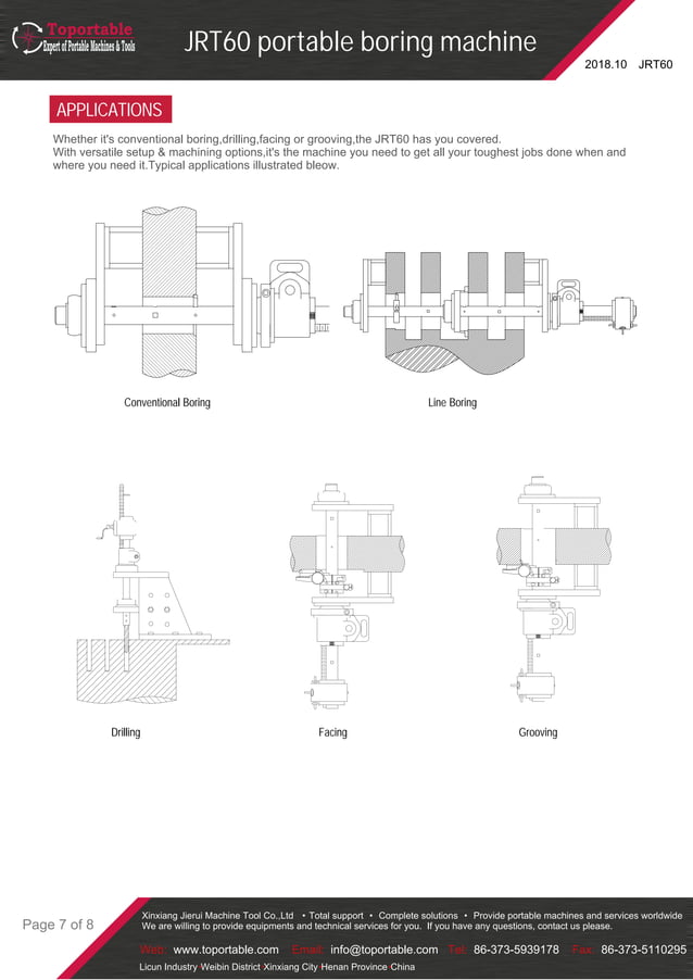 Jrt60 portable boring machine(toportable) | PDF | Technology & Computing