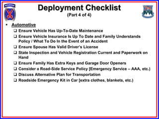 Deployment Checklist
                              (Part 4 of 4)

 Automotive
    Ensure Vehicle Has Up-To-Date Maintenance
    Ensure Vehicle Insurance Is Up To Date and Family Understands
     Policy / What To Do In the Event of an Accident
    Ensure Spouse Has Valid Driver’s License
    State Inspection and Vehicle Registration Current and Paperwork on
     Hand
    Ensure Family Has Extra Keys and Garage Door Openers
    Consider a Road-Side Service Policy [Emergency Service – AAA, etc.)
    Discuss Alternative Plan for Transportation
    Roadside Emergency Kit in Car [extra clothes, blankets, etc.)
 