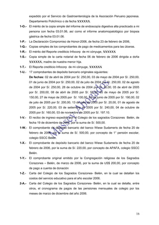 expedido por el Servicio de Gastroenterología de la Asociación Peruano japonesa.
        Departamento Policlínico o de fecha XXXXXX.
1-O.- El mérito de la copia simple del informe de endoscopía digestiva alta practicado a mi
        persona con fecha 03.01.06, así como el informe anatomopatológico por biopsia
        gástrica de fecha 03.01.06.
1-P.-   La Declaración Compromiso de Honor-2006, de fecha 23 de febrero de 2006,
1-Q.- Copias simples de los comprobantes de pago de medicamentos para las úlceras.
1-R.- El mérito del Reporte crediticio Infocorp de mi cónyuge, XXXXXX
1-S.-   Copia simple de la carta notarial de fecha 06 de febrero de 2006 dirigida a doña
        XXXXXX, madre de nuestra menor hija.
1-T.-   El Reporte crediticio Infocorp de mi cónyuge, XXXXXX
1-U.- 17 comprobantes de depósito bancario originales siguientes:
        De fechas: 02 de abril de 2004 por S/. 250,00, 03 de mayo de 2004 por S/. 250,00,
        01 de junio de 2004 por S/. 250,00, 02 de julio de 2004 por S/. 250,00, 02 de agosto
        de 2004 por S/. 250,00, 28 de octubre de 2004 por S/. 40,00, 05 de abril de 2005
        por S/. 200,00, 08 de abril de 2005 por S/. 50,00, 05 de mayo de 2005 por S/.
        150,00, 27 de mayo de 2005 por S/. 100,00, 03 de junio de 2005 por S/. 190,00, 02
        de julio de 2005 por S/. 200,00, 13 de julio de 2005 por S/. 20,00, 01 de agosto de
        2005 por S/. 220,00, 03 de setiembre de 2005 por S/. 240,00, 04 de octubre de
        2005 por S/. 160,00, 03 de noviembre de 2005 por S/. 197.10.
1-V.-   El recibo de ingreso expedido por el Colegio de los sagrados Corazones Belén, de
        fecha 19 de diciembre de 2005, por la suma de S/. 500,00.
1-W.- El comprobante de depósito bancario del banco Wiese Sudameris de fecha 20 de
        febrero de 2006, por la suma de S/. 500,00, por concepto de 1° pensión escolar,
        colegio SSCC Belén.
1-X.-   El comprobante de depósito bancario del banco Wiese Sudameris de fecha 20 de
        febrero de 2006, por la suma de S/. 220,00, por concepto de APAFA, colegio SSCC
        Belén.
1-Y.-   El comprobante original emitido por la Congregación religiosa de los Sagrados
        Corazones – Belén, de marzo de 2006, por la suma de US$ 200,00, por concepto
        de pago a cuenta de donación
1-Z.-   Carta del Colegio de los Sagrados Corazones- Belén, en la cual se detallan los
        costos del servicio educativo para el año escolar 2006.
2-A.- Carta del Colegio de los Sagrados Corazones- Belén, en la cual se detalla, entre
        otros, el cronograma de pagos de las pensiones mensuales de colegio por los
        meses de marzo de diciembre del año 2006.




                                                                                         16
 