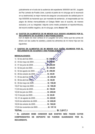judicialmente en el acta de la audiencia del expediente XXXXXX del XX. Juzgado
    de Paz Letrado de Pueblo Libre, cuando el padre de mi cónyuge así lo reconoció
    en su testimonial); la mejor manera de asegurar una educación de calidad para mi
    hija XXXXXX es haciendo que -por mandato de sentencia-, el responsable por los
    pagos de dichas mensualidades al Colegio Belén sea el suscrito, de manera
    exclusiva y en su integridad. Adjunto como medio probatorio el reporte-Infocorp,
    del record creditito negativo, de mi cónyuge, como Anexo 1-R.


 q) GASTOS EN ALIMENTOS DE MI MENOR HIJA XXXXXX ASUMIDOS POR EL
    RECURRENTE DE ACUERDO A MIS POSIBILIDADES:
    Con el objeto de crear certeza en el Juzgador de turno, indico que las sumas de
    dinero con las cuales he asistido y asisto los alimentos de mi menor hija son los
    siguientes:

r) GASTOS EN ALIMENTOS DE MI MENOR HIJA XXXXX ASUMIDOS POR EL
   RECURRENTE DE ACUERDO A MIS POSIBILIDADES.

MENSUALIDADES:
1) 02 de abril de 2004……………………S/. 250,00
2) 03 de mayo de 2004…………………..S/. 250,00
3) 01 de junio de 2004……………………S/. 250,00
4) 02 de julio de 2004…………………….S/. 250,00
5) 02 de agosto de 2004…………………S/. 250,00
6) 28 de octubre de 2004…………………S/. 40,00
7) 05 de abril de 2005……………………..S/. 200,00
8) 08 de abril de 2005…………………..…S/. 50,00
9) 05 de mayo de 2005……………………S/. 150,00
10) 27 de mayo de 2005……………………S/. 100,00
11) 03 de junio de 2005……………………S/. 190,00
12) 02 de julio de 2005…………………..…S/. 200,00
13) 13 de julio de 2005…………………..…S/. 20,00
14) 01 de agosto de 2005…………………S/. 220,00
15) 03 de setiembre de 2005………………S/. 240,00
16) 04 de octubre de 2005…………………S/. 160,00
17) 03 de noviembre de 2005………………S/. 197.10
TOTAL ……………………………………… S/. 3,017,1
* EL JUZGADO DEBE CONOCER QUE EXISTEN MÁS PAGOS CUYOS
COMPROBANTES        DE    DEPOSITO      NO   FUERON      GUARDADOS        POR     EL
RECURRENTE.



                                                                                   9
 