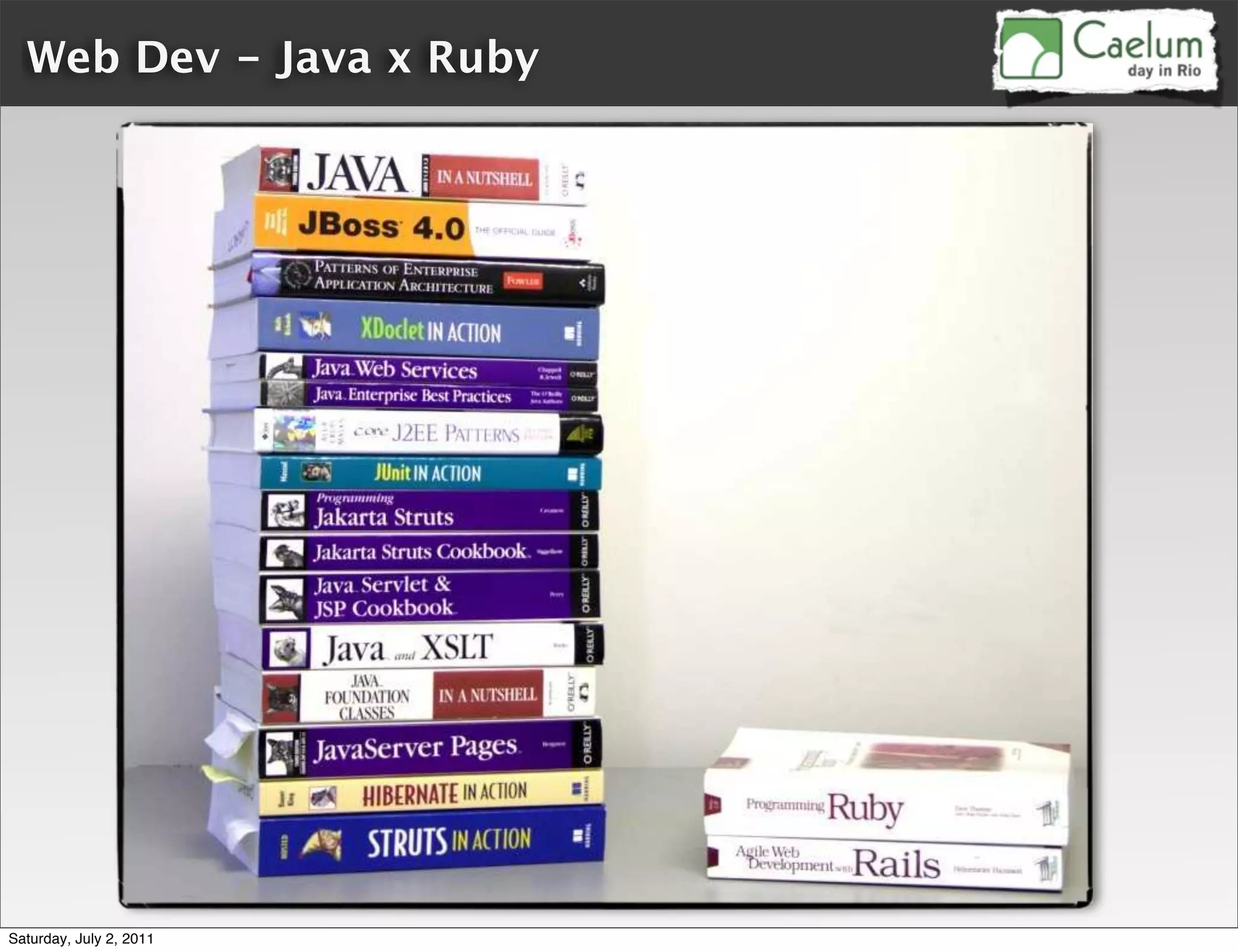 Web Dev - Java x Ruby




Saturday, July 2, 2011
 