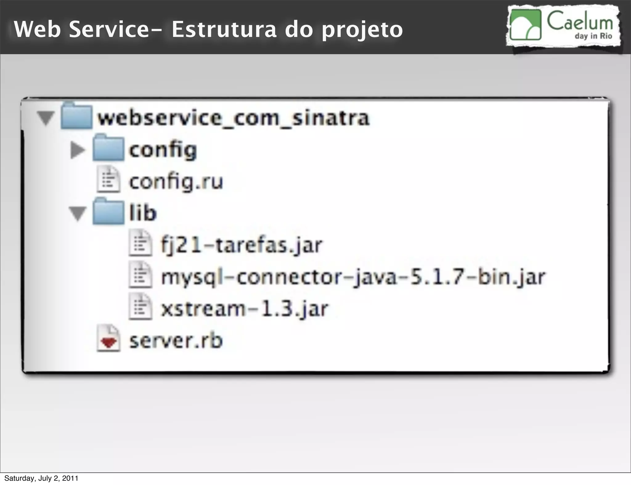 Web Service- Estrutura do projeto




Saturday, July 2, 2011
 