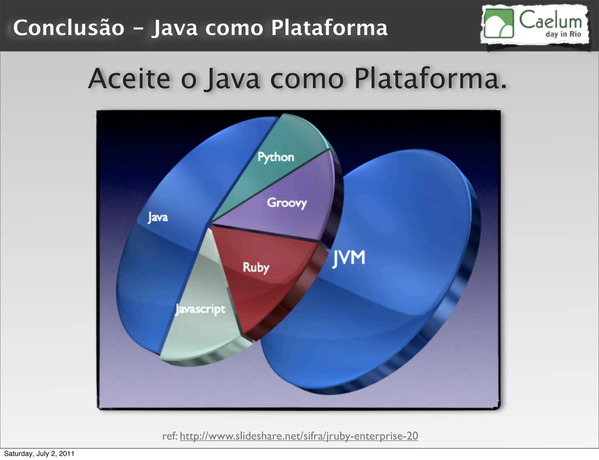Conclusão - Java como Plataforma

                         Aceite o Java como Plataforma.




                              ref: http://www.slideshare.net/sifra/jruby-enterprise-20
Saturday, July 2, 2011
 