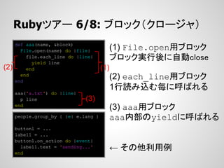 Rubyツアー 6/8: ブロック（クロージャ）
      def aaa(name, &block)
        File.open(name) do |file|        (1) File.open用ブロック
          file.each_line do |line|
            yield line
                                         ブロック実行後に自動close
(2)       end                          (1)
        end
      end
                                         (2) each_line用ブロック
                                         1行読み込む毎に呼ばれる
      aaa('a.txt') do |line|
        p line                 (3)
      end
                                         (3) aaa用ブロック
      people.group_by { |e| e.lang }     aaa内部のyieldに呼ばれる
      button1 = ...
      label1 = ...
      button1.on_action do |event|
        label1.text = 'sending...'
      end
                                         ← その他利用例
 