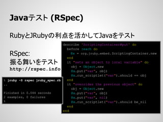 Javaテスト (RSpec)

   RubyとJRubyの利点を活かしてJavaをテスト
                               describe 'ScriptingContainer#put' do
                                 before :each do
   RSpec:                          @x = org.jruby.embed. ScriptingContainer.new
                                 end
   振る舞いをテスト                      it "sets an object to local variable" do
                                   obj = Object.new
   http://rspec.info               @x.put("var", obj)
                                   @x.run_scriptlet("var").should == obj
% jruby -S rspec jruby_spec.rb   end
..                               it "overrides the previous object" do
                                   obj = Object.new
Finished in 0.044 seconds          @x.put("var", obj)
2 examples, 0 failures             @x.put("var", nil)
%                                  @x.run_scriptlet("var").should be_nil
                                 end
                               end
 