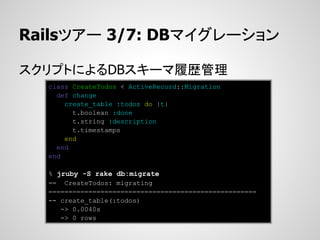 Railsツアー 3/7: DBマイグレーション

スクリプトによるDBスキーマ履歴管理
  class CreateTodos < ActiveRecord::Migration
    def change
      create_table :todos do |t|
        t.boolean :done
        t.string :description
        t.timestamps
      end
    end
  end

  % jruby -S rake db:migrate
  == CreateTodos: migrating
  ====================================================
  -- create_table(:todos)
     -> 0.0040s
     -> 0 rows
 