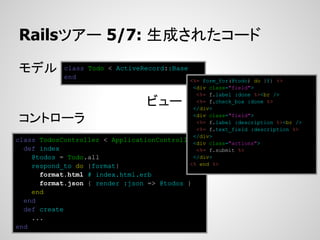 Railsツアー 5/7: 生成されたコード

モデル          class Todo < ActiveRecord::Base
             end
                                            <%= form_for(@todo) do |f| %>
                                             <div class="field">
                                              <%= f.label :done %><br />
                                    ビュー       <%= f.check_box :done %>
                                             </div>

コントローラ                                       <div class="field">
                                              <%= f.label :description %><br />
                                              <%= f.text_field :description %>
                                             </div>
class TodosController < ApplicationController<div class="actions">
  def index                                   <%= f.submit %>
    @todos = Todo.all                        </div>
    respond_to do |format|                  <% end %>

      format.html # index.html.erb
      format.json { render :json => @todos }
    end
  end
  def create
    ...
end
 