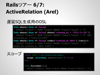 Railsツアー 6/7:
ActiveRelation (Arel)
遅延SQL生成用のDSL
   Todo.where(:done => false)
     SELECT "todos".* FROM "todos" WHERE "todos"."done" = 'f'
   Todo.where(:done => false).where('created_at < "2011-11-29"')
     SELECT "todos".* FROM "todos" WHERE "todos"."done" = 'f' AND
   (created_at < "2011-11-29")
   Todo.where(:done => false).order("created_at DESC").limit(1)
     SELECT "todos".* FROM "todos" WHERE "todos"."done" = 'f'
   ORDER BY created_at DESC LIMIT 1



スコープ       class Todo < ActiveRecord::Base
             scope :finished, where(:done => true)
           end

           Todo.finished.size
             SELECT COUNT(*) FROM "todos" WHERE "todos"."done" = 't'
 