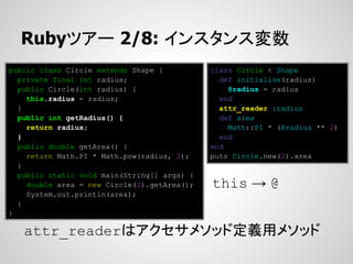 Rubyツアー 2/8: インスタンス変数
public class Circle extends Shape {          class Circle < Shape
  private final int radius;                    def initialize(radius)
  public Circle(int radius) {                    @radius = radius
    this.radius = radius;                      end
  }                                            attr_reader :radius
  public int getRadius() {                     def area
    return radius;                               Math::PI * (@radius ** 2)
  }                                            end
  public double getArea() {                  end
    return Math.PI * Math.pow(radius, 2);    puts Circle.new(2).area
  }
  public static void main(String[] args) {
    double area = new Circle(2).getArea();   this → @
    System.out.println(area);
  }
}

   attr_readerはアクセサメソッド定義用メソッド
 