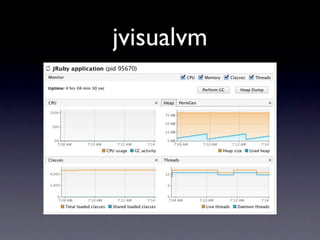 jvisualvm
 