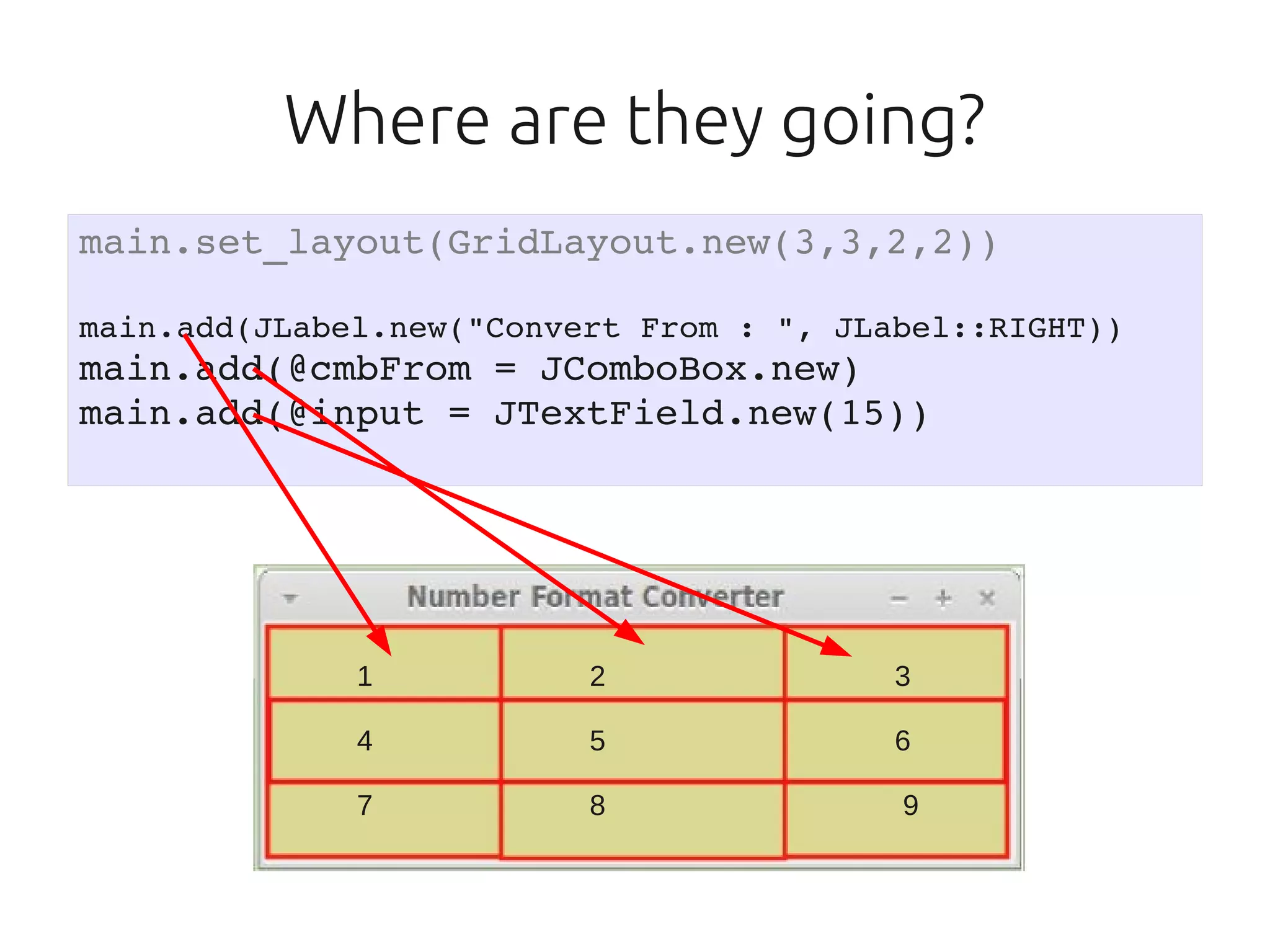 Where are they going?
main.set_layout(GridLayout.new(3,3,2,2))

main.add(JLabel.new("Convert From : ", JLabel::RIGHT))
main.add(@cmbFrom = JComboBox.new)
main.add(@input = JTextField.new(15))




              1           2               3

              4           5               6

              7           8               9
 
