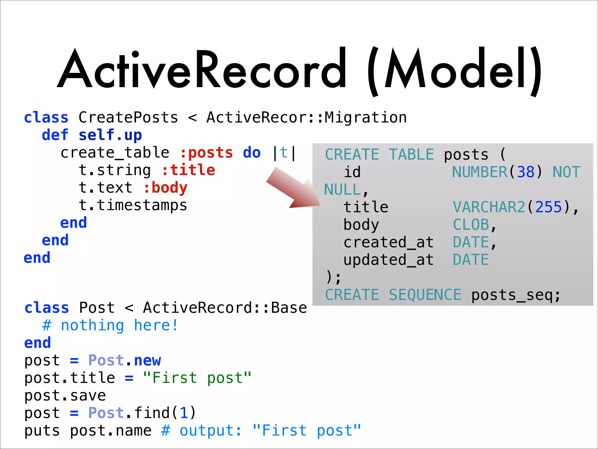 ActiveRecord (Model) class CreatePosts < ActiveRecor::Migration def self.up create_table :posts do |t| CREATE TABLE posts ( t.string :title id NUMBER(38) NOT t.text :body NULL, t.timestamps title VARCHAR2(255), end body CLOB, end created_at DATE, end updated_at DATE ); CREATE SEQUENCE posts_seq; class Post < ActiveRecord::Base # nothing here! end post = Post.new post.title = "First post" post.save post = Post.find(1) puts post.name # output: "First post" 