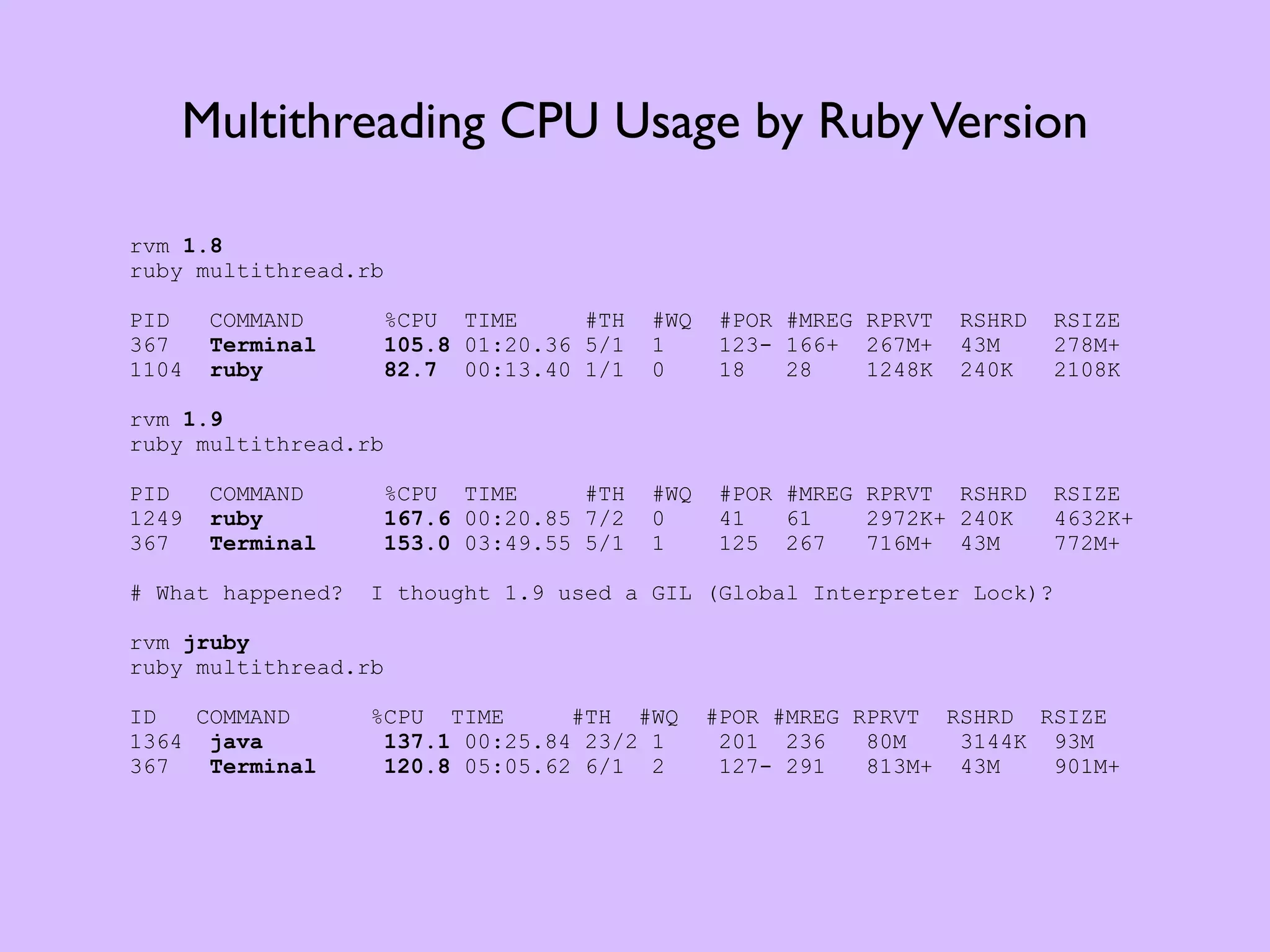 Multithreading CPU Usage by Ruby Version rvm 1.8 ruby multithread.rb PID COMMAND %CPU TIME #TH #WQ #POR #MREG RPRVT RSHRD RSIZE 367 Terminal 105.8 01:20.36 5/1 1 123- 166+ 267M+ 43M 278M+ 1104 ruby 82.7 00:13.40 1/1 0 18 28 1248K 240K 2108K rvm 1.9 ruby multithread.rb PID COMMAND %CPU TIME #TH #WQ #POR #MREG RPRVT RSHRD RSIZE 1249 ruby 167.6 00:20.85 7/2 0 41 61 2972K+ 240K 4632K+ 367 Terminal 153.0 03:49.55 5/1 1 125 267 716M+ 43M 772M+ # What happened? I thought 1.9 used a GIL (Global Interpreter Lock)? rvm jruby ruby multithread.rb ID COMMAND %CPU TIME #TH #WQ #POR #MREG RPRVT RSHRD RSIZE 1364 java 137.1 00:25.84 23/2 1 201 236 80M 3144K 93M 367 Terminal 120.8 05:05.62 6/1 2 127- 291 813M+ 43M 901M+ 