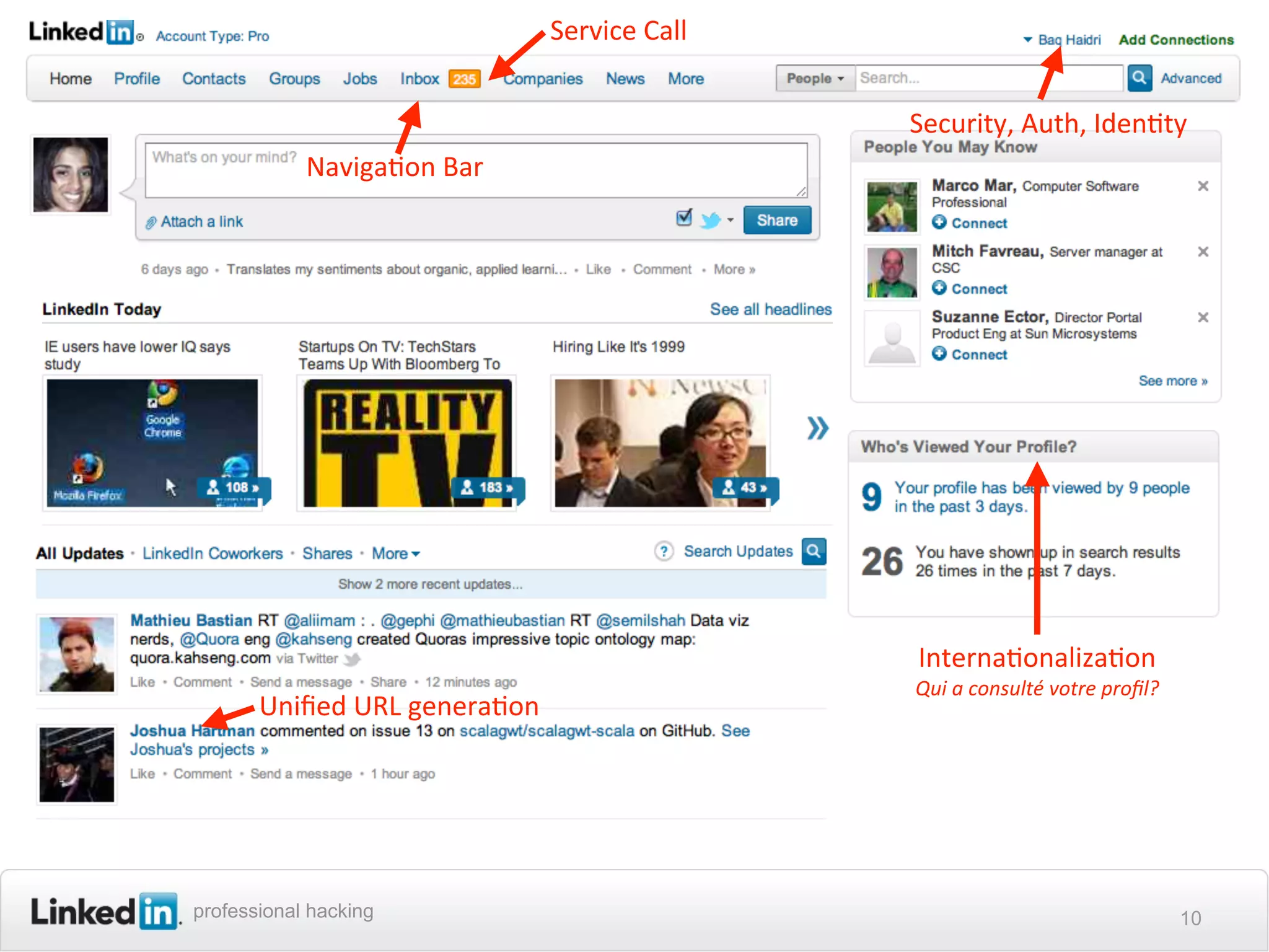 Service	
  Call


                                                      Security,	
  Auth,	
  Iden5ty
            Naviga5on	
  Bar




                                                      Interna5onaliza5on
                                                      Qui	
  a	
  consulté	
  votre	
  proﬁl?
       Uniﬁed	
  URL	
  genera5on




professional hacking                                                                            10
 