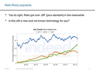 29Use it immidiatelly on the console to play with it