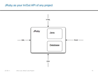 42Some rake possibilities = just full ruby power