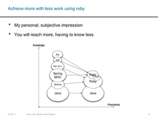 49GUI Testing APIEvaluates the pure HTML outputNo browser setup or dependency to run your testsWrite your tests fast in ruby Cover the complete application workflow with minimal effortCan be run automatically in backgroud while developingExcellent to give fast feedback about application stabilityWebrat