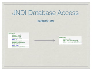 JNDI Database Access
       DATABASE.YML
 