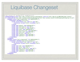 Liquibase Changeset
 
