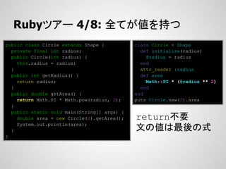 Rubyツアー 4/8: 全てが値を持つ
public class Circle extends Shape {          class Circle < Shape
  private final int radius;                    def initialize(radius)
  public Circle(int radius) {                    @radius = radius
    this.radius = radius;                      end
  }                                            attr_reader :radius
  public int getRadius() {                     def area
    return radius;                               Math::PI * (@radius ** 2)
  }                                            end
  public double getArea() {                  end
    return Math.PI * Math.pow(radius, 2);    puts Circle.new(2).area
  }
  public static void main(String[] args) {
    double area = new Circle(2).getArea();   return不要
  }
    System.out.println(area);
                                             文の値は最後の式
}
 