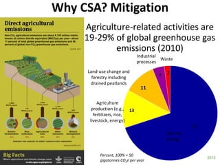 Evidence- and risk-based planning for a climate-smart agriculture