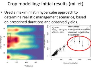 Evidence- and risk-based planning for a climate-smart agriculture
