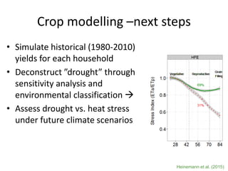 Evidence- and risk-based planning for a climate-smart agriculture