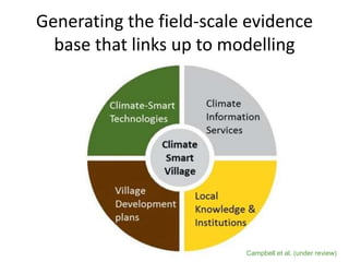 Evidence- and risk-based planning for a climate-smart agriculture