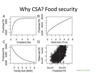 Evidence- and risk-based planning for a climate-smart agriculture