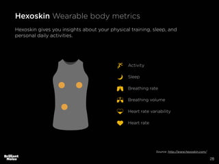 28
Hexoskin Wearable body metrics
Source: http://www.hexoskin.com/
Hexoskin gives you insights about your physical training, sleep, and
personal daily activities.
Heart rate
Heart rate variability
Breathing rate
Breathing volume
Activity
Sleep
 