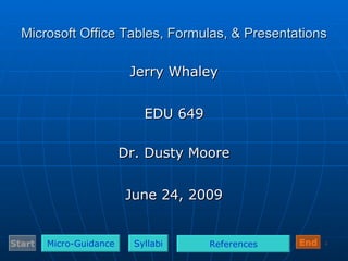 Microsoft Office Tables, Formulas, & Presentations

                          Jerry Whaley


                             EDU 649

                         Dr. Dusty Moore


                         June 24, 2009


Start   Micro-Guidance     Syllabi     References   End   1
 