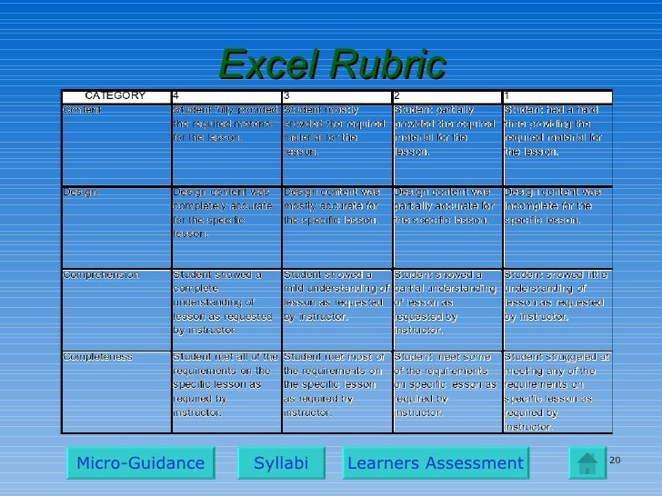 ms office assessment