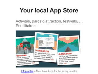 Your local App Store
Activités, parcs d’attraction, festivals, …
Et utilitaires :
Infographie – Must have Apps for the savvy traveler
 