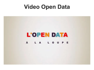 Video Open Data
 