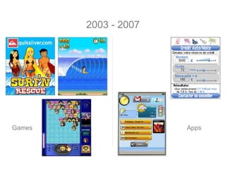 2003 - 2007
Games Apps
 