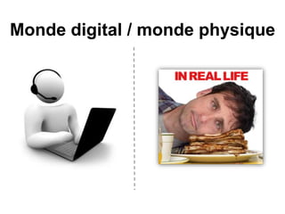 Monde digital / monde physique
 