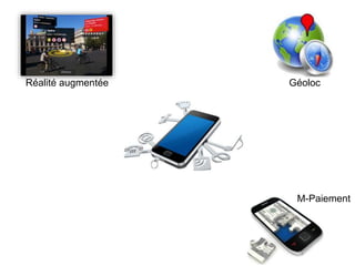 Réalité augmentée Géoloc
M-Paiement
 
