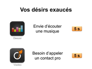Vos désirs exaucés
5 s
Envie d’écouter
une musique
Besoin d’appeler
un contact pro
5 s
Deezer
Viadeo
 
