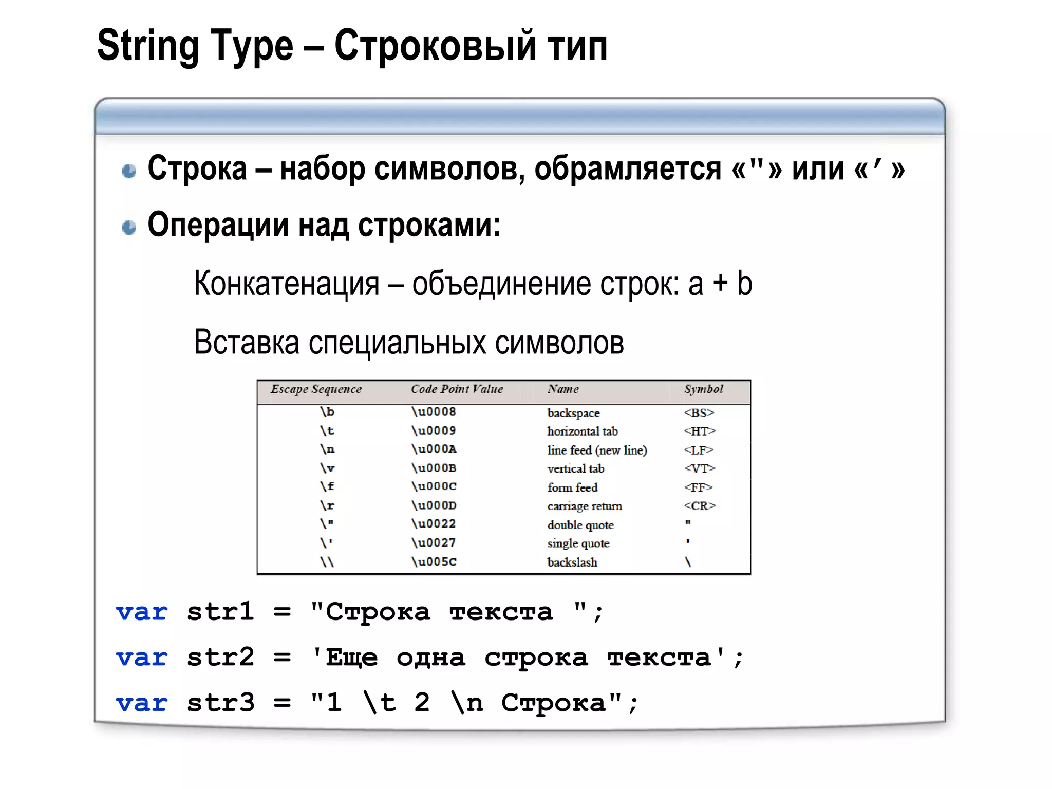 String Type – Строковый тип

  Строка – набор символов, обрамляется «"» или «’»
  Операции над строками:
     Конкатенация – объединение строк: a + b
     Вставка специальных символов




 var str1 = "Строка текста ";
 var str2 = 'Еще одна строка текста';
 var str3 = "1 t 2 n Строка";
 