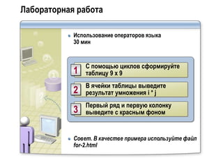 Лабораторная работа

            Использование операторов языка
            30 мин


                С помощью циклов сформируйте
            1   таблицу 9 х 9
                В ячейки таблицы выведите
            2   результат умножения i * j
                Первый ряд и первую колонку
            3   выведите с красным фоном


            Совет. В качестве примера используйте файл
            for-2.html
 