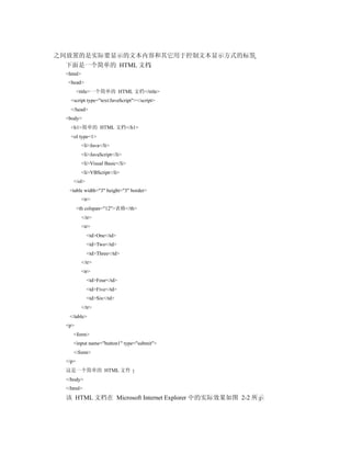 之间放置的是实际要显示的文本内容和其它用于控制文本显示方式的标签
 下面是一个简单的 HTML 文档
 <html>
  <head>
        <title>一个简单的 HTML 文档</title>
   <script type="text/JavaScript"></script>
   </head>
 <body>
   <h1>简单的 HTML 文档</h1>
   <ol type=1>
          <li>Java</li>
          <li>JavaScript</li>
          <li>Visual Basic</li>
          <li>VBScript</li>
    </ol>
  <table width="3" height="3" border>
          <tr>
        <th colspan="12">表格</th>
          </tr>
          <tr>
            <td>One</td>
            <td>Two</td>
            <td>Three</td>
          </tr>
          <tr>
            <td>Four</td>
            <td>Five</td>
            <td>Six</td>
          </tr>
  </table>
 <p>
    <form>
    <input name="button1" type="submit">
    </form>
 </p>
 这是一个简单的 HTML 文件
 </body>
 </html>
 该 HTML 文档在 Microsoft Internet Explorer 中的实际效果如图 2-2 所示
 