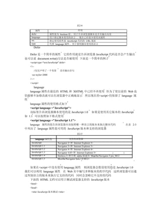 表2-4

       属性                                     作用
   defer              属性值为 boolean 值 用于告诉浏览器脚本是否有输出内容
   language           用于指定脚本使用的语言         现在已经很少使用该属性
   src                指定使用的外部 JavaScript 代码的 URL 地址
   type               代替 language 属性 用于指明脚本使用的语言
      Defer

  Defer 是一个简单的属性 它的作用就是告诉浏览器 JavaScript 代码是否会产生输出
也可以说 document.write()方法是否被使用 下面是一个简单的例子
  <script type="text/JavaScript" defer>
  <!--
      //仅仅声明了一个变量                没有输出语句
    var myInt=2000
  //-->
  </script>
      language
   language 属性在最近的 HTML 和 XHTML 中已经不再使用 但为了使以前的 Web 也
仍能够不加修改就可以在浏览器中正确地显示 所以现在的<script>仍保留了 language 属
性
   language 属性的使用格式如下
   <script language ="JavaScript">
   该标签告诉浏览器脚本使用的是 JavaScript 1.0 如果是使用其它版本的 JavaScript
如 1.1 可以按照如下格式使用
   <script language ="JavaScript 1.1">
  language 属性的值告诉浏览器应该按照哪一种语言的版本来执行脚本代码                                             在表 2-3
中列出了 language 属性值可用的 JavaScript 版本和支持的浏览器
                                             表2-5

          language 属性值                    支持的浏览器
   JavaScript                 Navigator 2+和 Internet Explorer 3+
   JavaScript 1.1             Navigator 3+和 Internet Explorer 3+
   JavaScript 1.2             Navigator 4+和 Internet Explorer 4+
   JavaScript 1.3             Navigator 4.05+和 Internet Explorer 5+
   JavaScript 1.4             HotJava 3+和早期 alpha 版本的 Mozilla/Navigator 5 pre_M12
   JavaScript 1.5             Mozilla/Navigator beta 1.0 M12+


  如果在<script>中没有使用 language 属性 则浏览器会假设使用的是 JavaScript 1.0
我们可以利用 language 属性 在 Web 页中编写多种版本的程序代码 这样浏览器可以通
过判别语言的版本来执行它支持的代码 同时会忽略它不支持的代码
  下面的 HTML 文档可以用于测试浏览器支持的 JavaScript 版本
  <html>
  <head>
   <title>JavaScript 版本测试</title>
 
