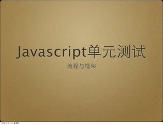 Javascript
 