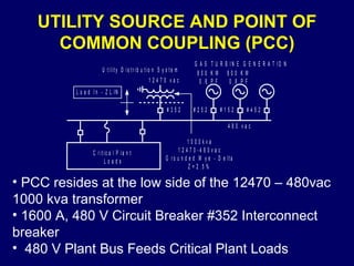 UTILITY SOURCE AND POINT OF COMMON COUPLING (PCC) PCC resides at the low side of the 12470 – 480vac 1000 kva transformer  1600 A, 480 V Circuit Breaker #352 Interconnect breaker 480 V Plant Bus Feeds Critical Plant Loads 